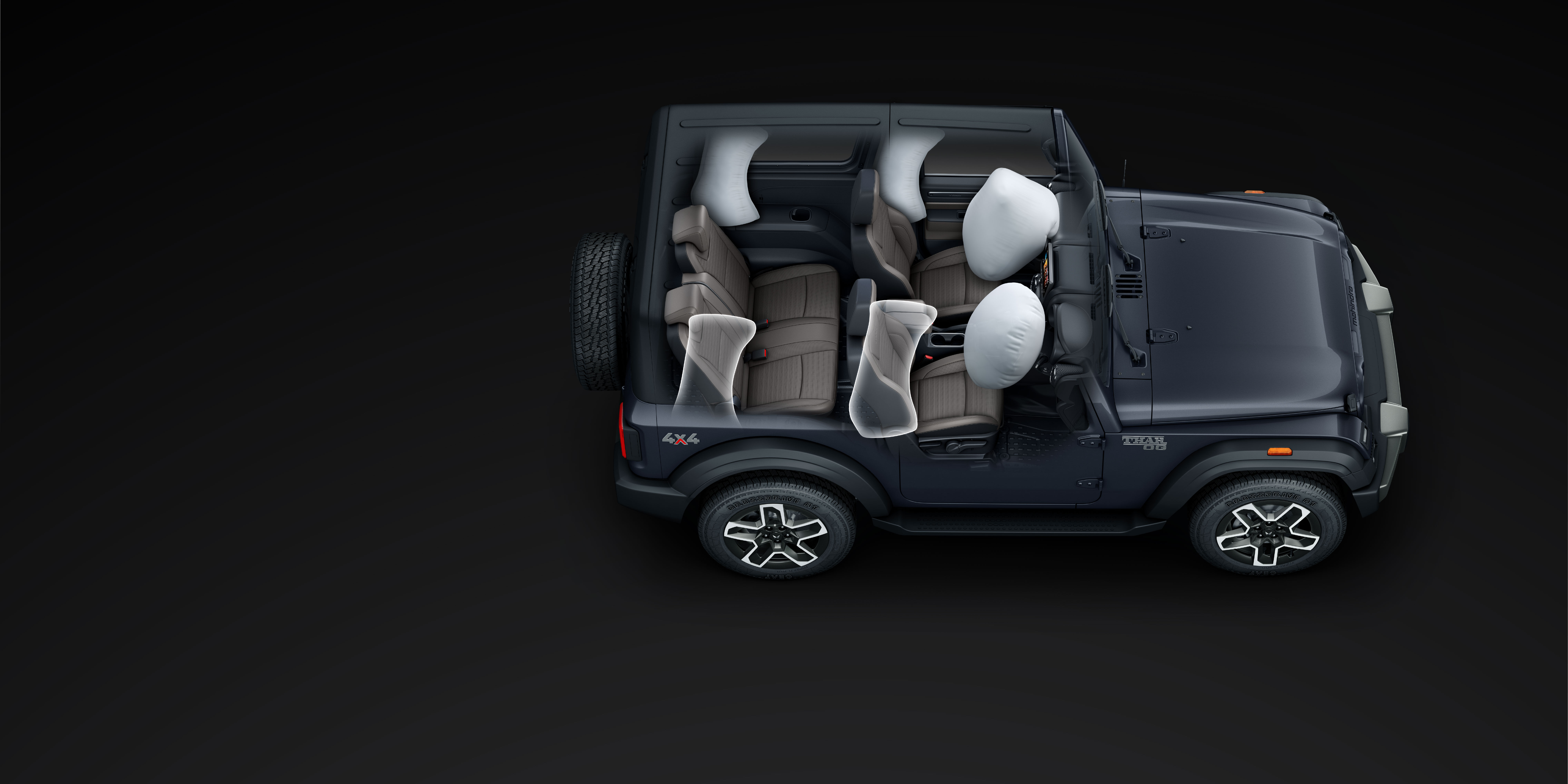 Mahindra Thar OG - Price, Specs, Images & Colors | 3-Door SUV
