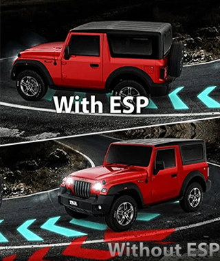 Thar ESP Suite