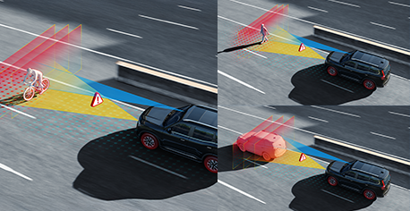 Scorpio-N Auto Emergency Braking